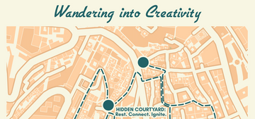 If you are no longer creative, maybe you're playing it too safe!