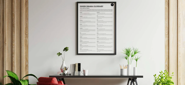 Name Your Emotions To Shape Your Choices