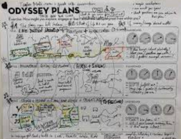 What the Odyssey Plan Gets Right... and What It's Missing